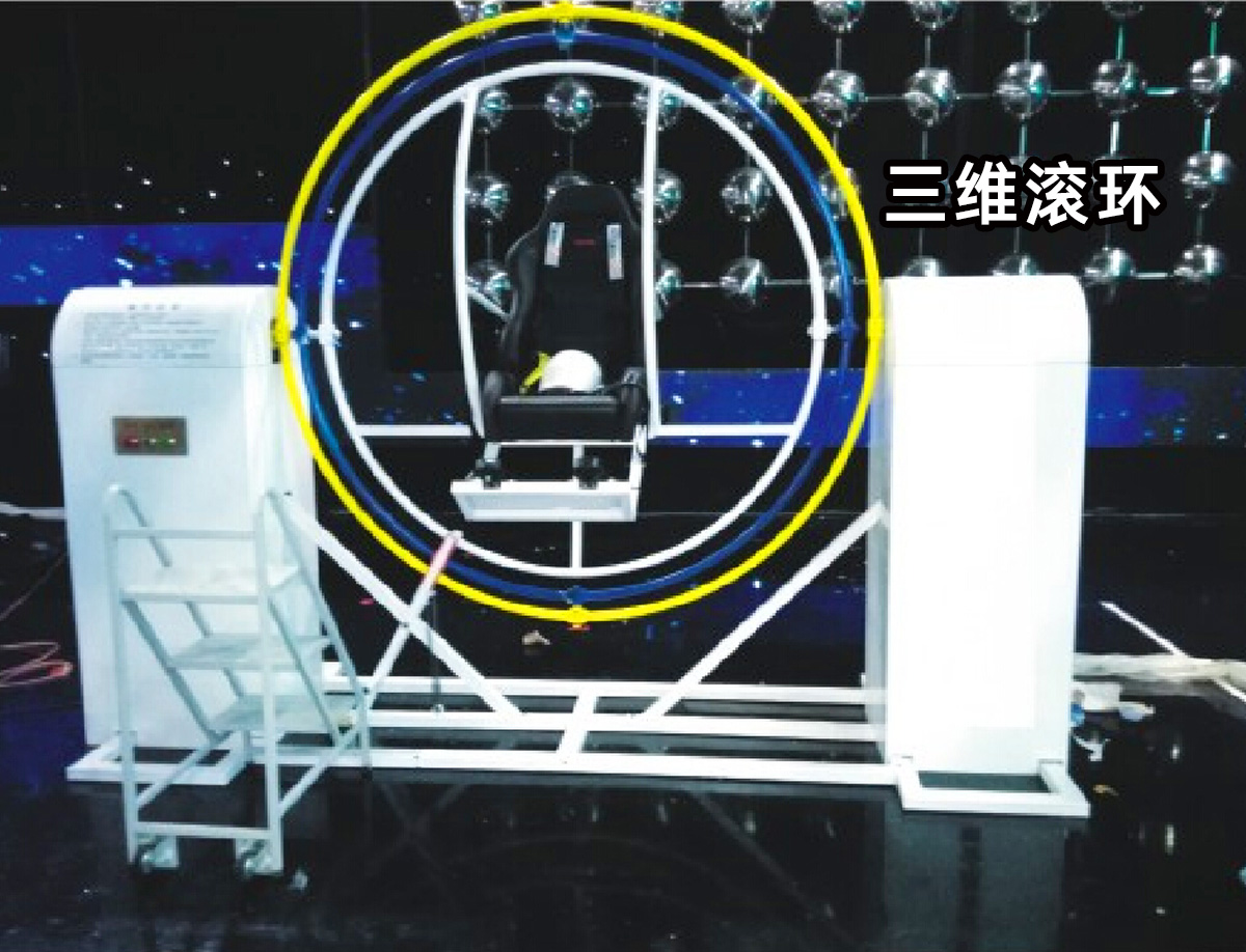 三維滾環(huán)